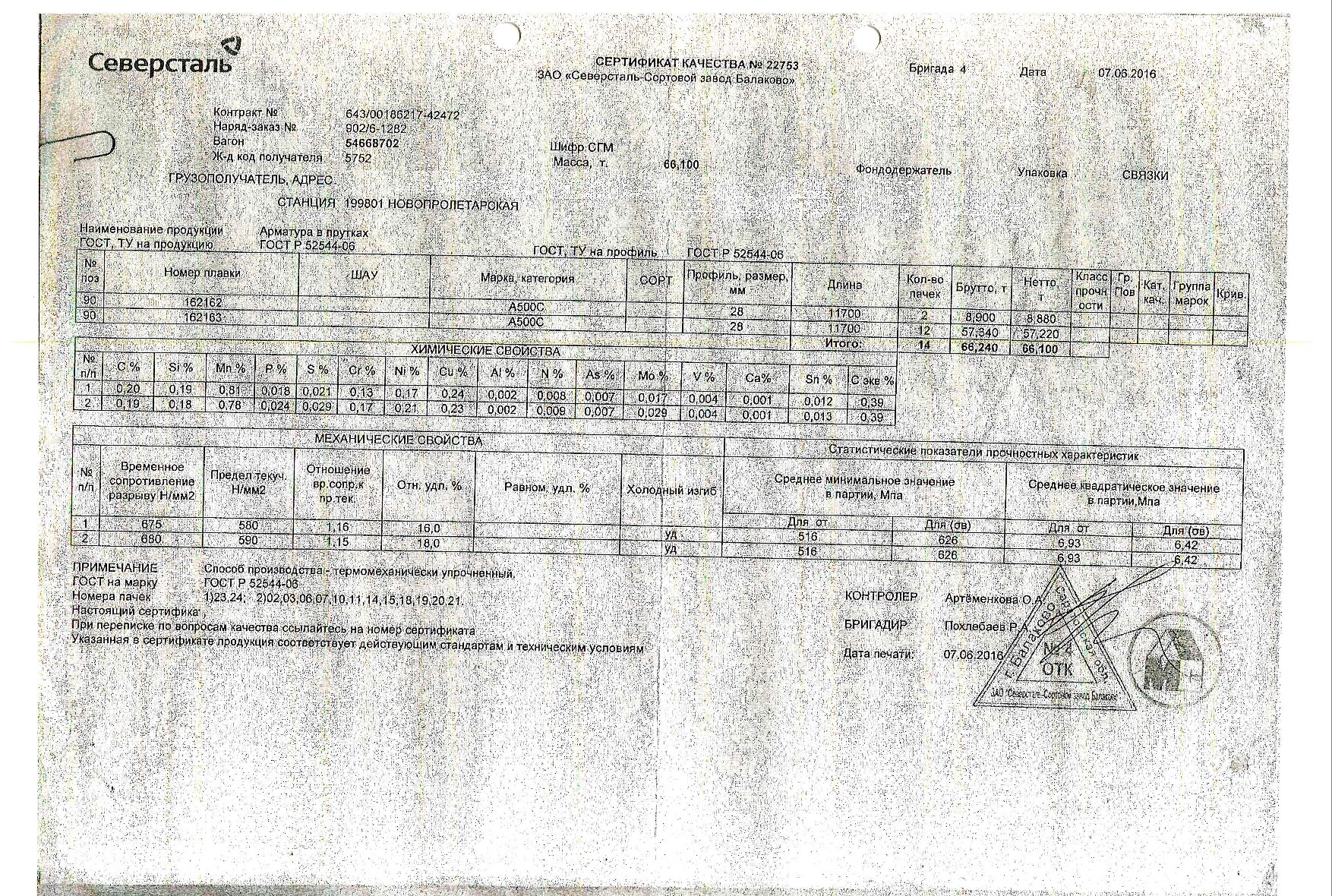 Сертификат на арматуру (класса А3) 28 (А500С) от 2016-06